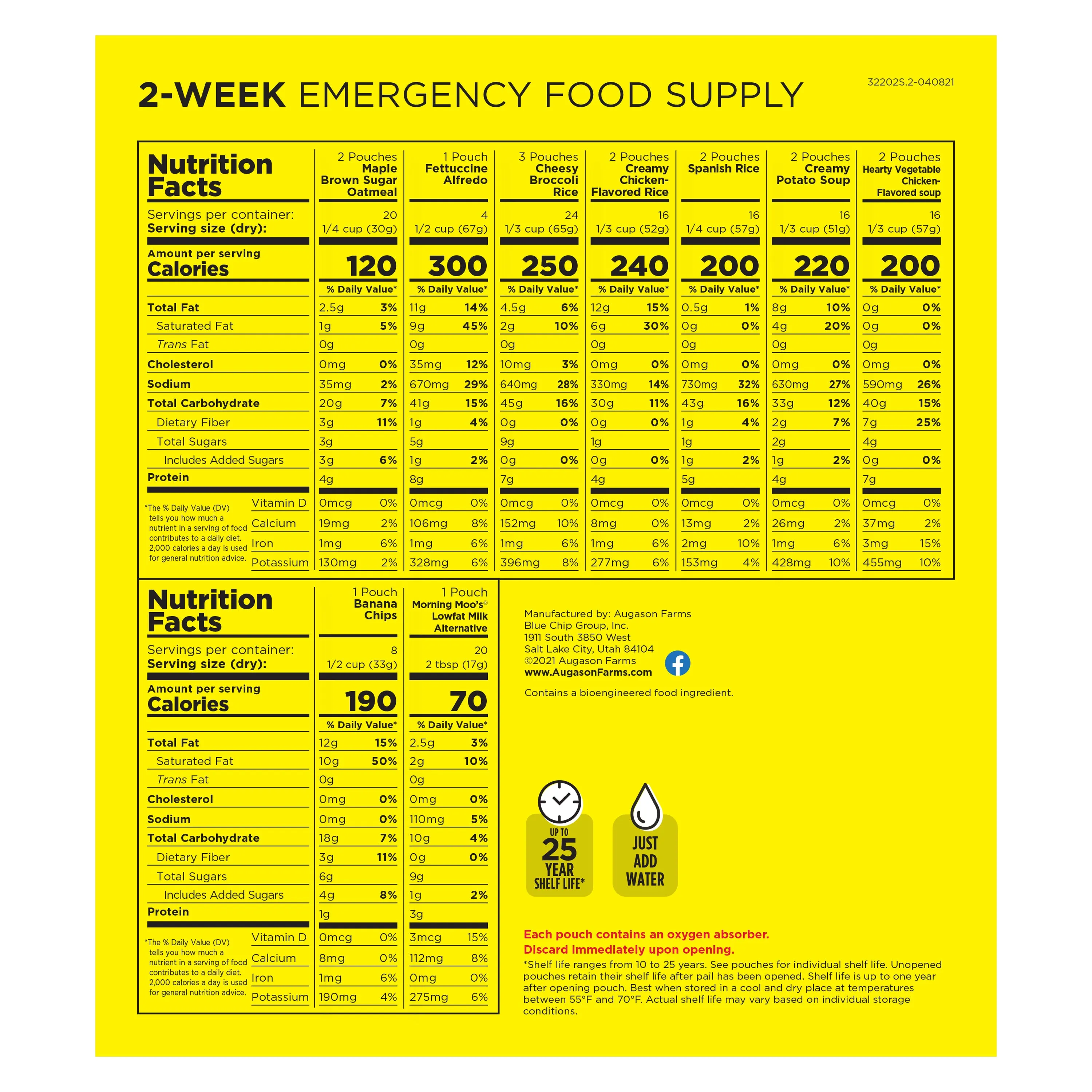 2 Week 1 Person Emergency Food Supply