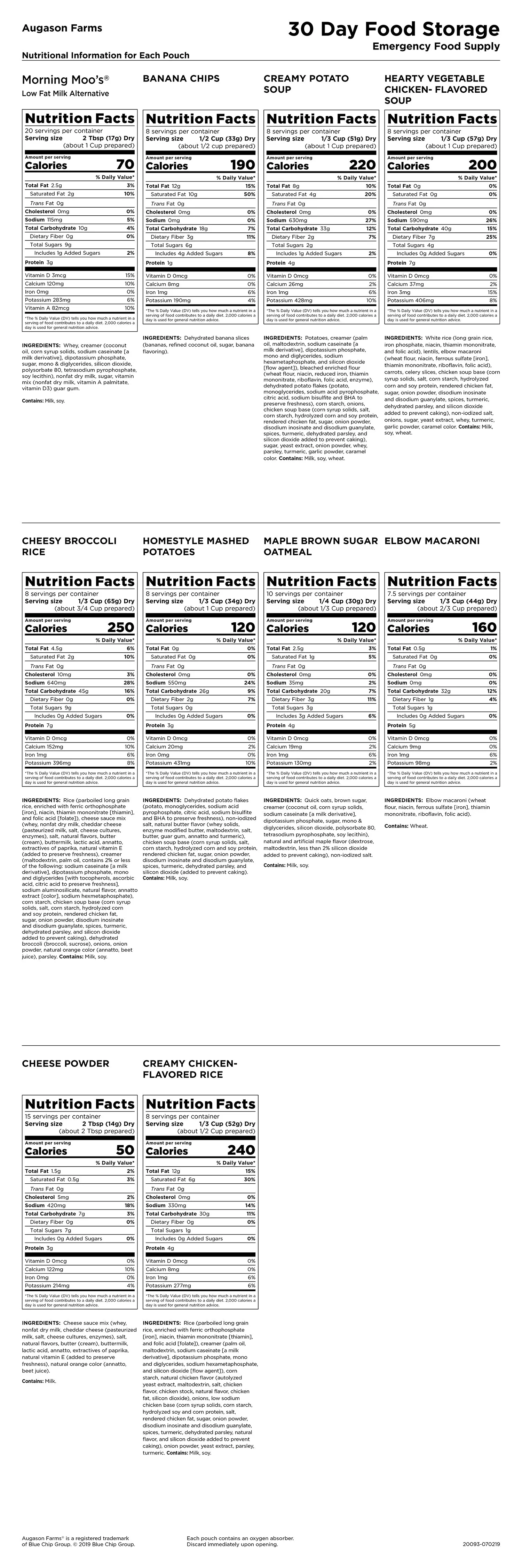30-Day 1-Person Emergency Food Supply