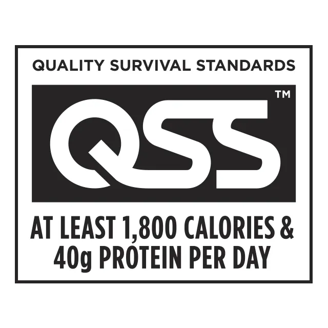30-Day 1-Person Emergency Food Supply